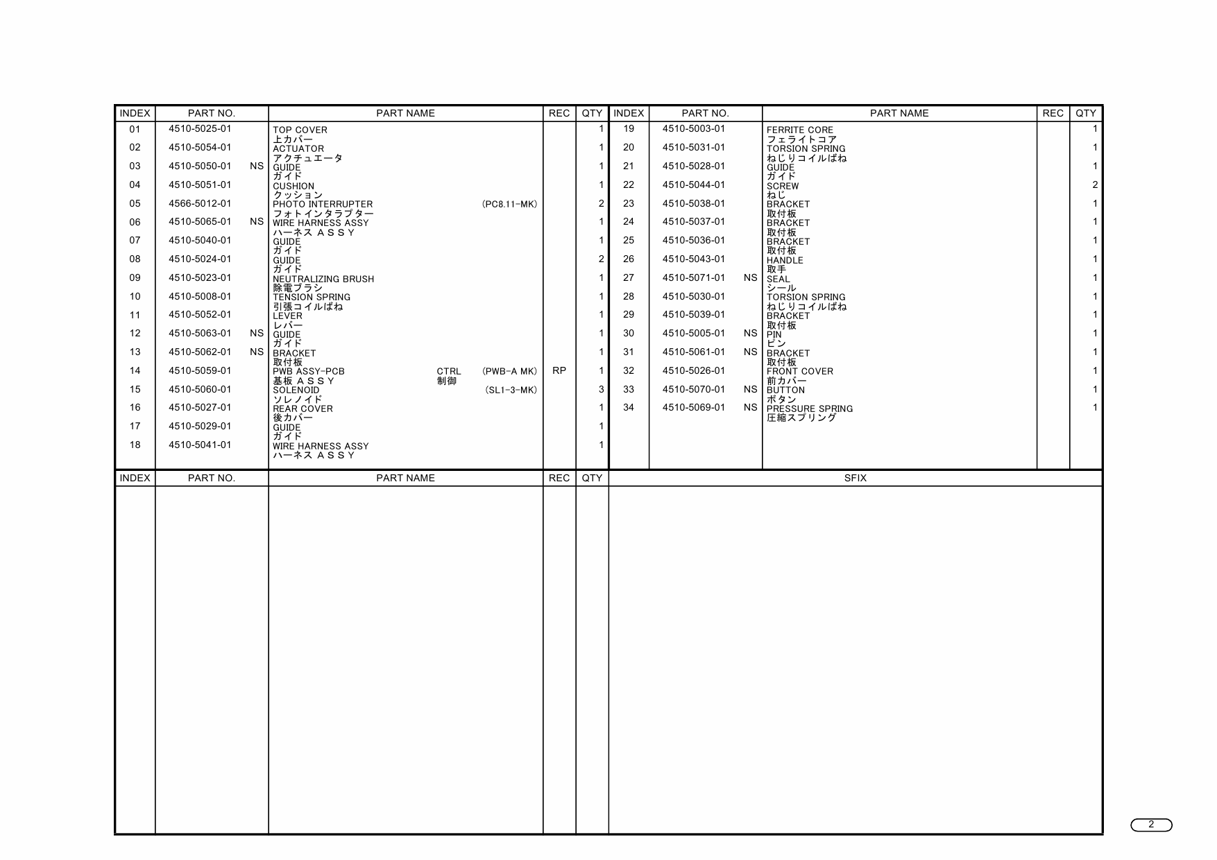 Konica-Minolta Options MK-1 4510 Parts Manual-2